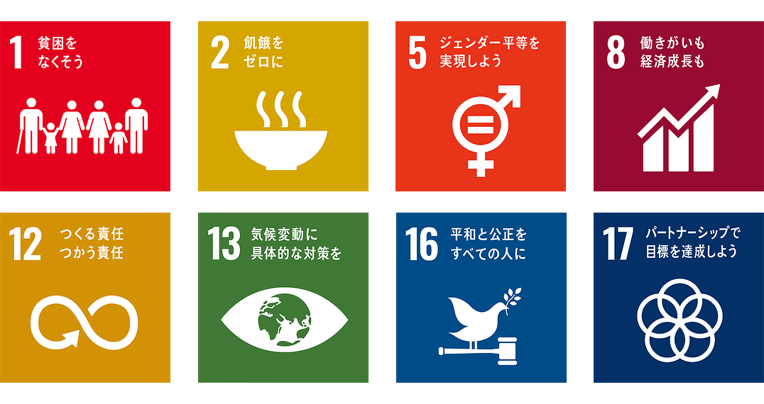 SDGs