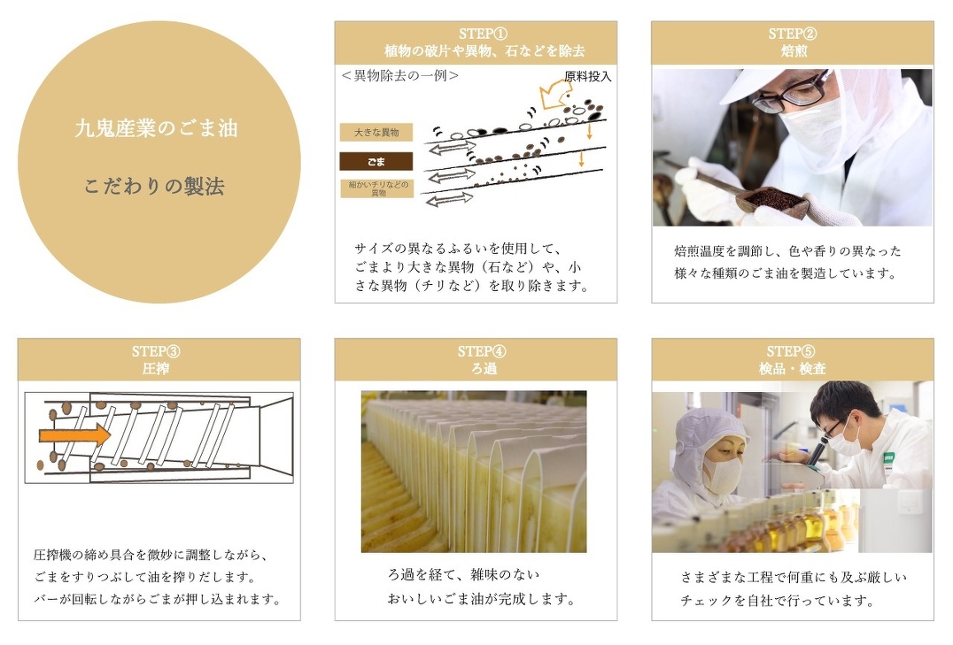 ごま油ができるまで